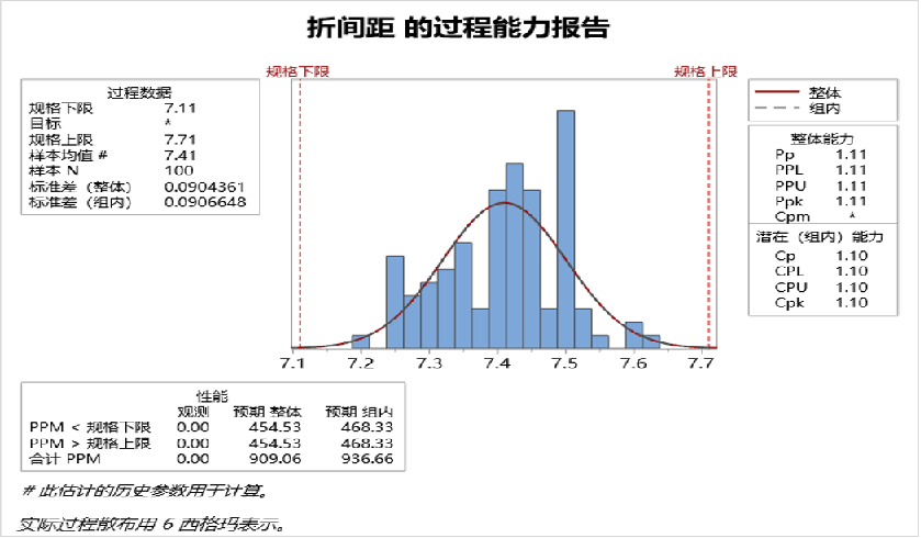 3377体育在线环保